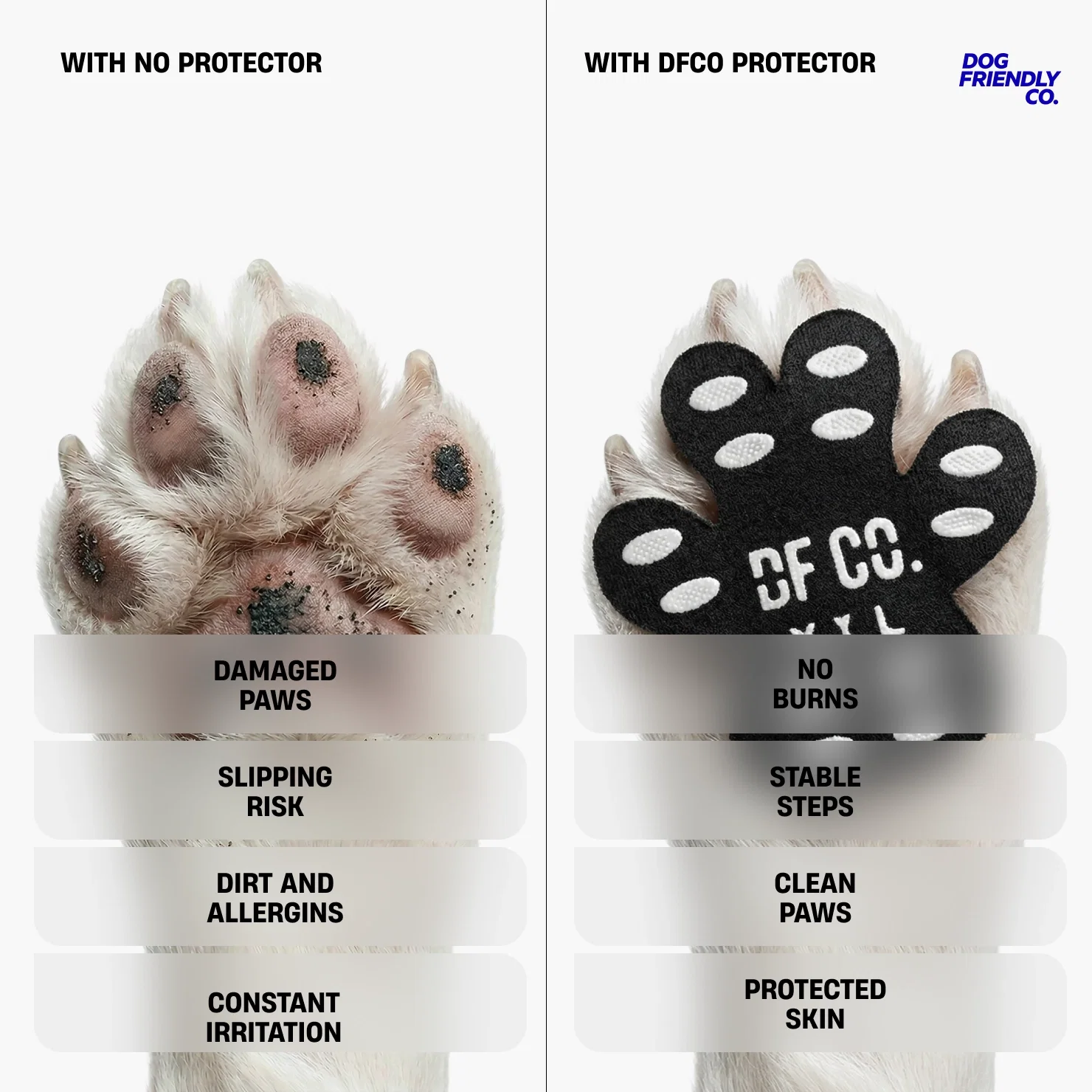 Dog Paw Pad Protectors